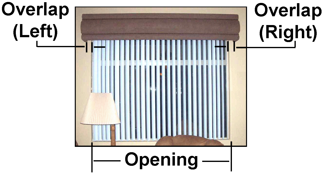 The Cornice Store DoItYourself No Sewing Styrofoam Cornice Kits